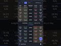 #Nifty 50#Stock market today#Share M arket #Nifty analysis#option chain analysis # iran &usa war#