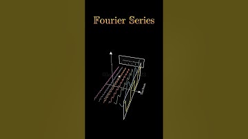 Fourier series: time domain to frequency domain