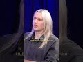 Популярность Angular в России