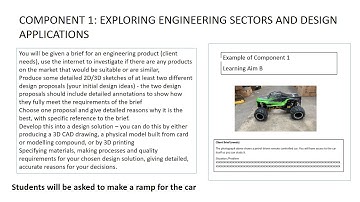 Knole Academy | DT | Btec Tech Award Engineering Explained