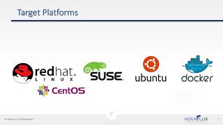 Linux for the SQL Administrator   David Klee
