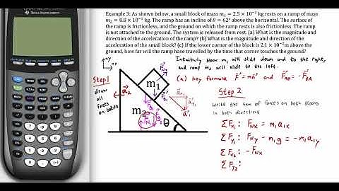 Block Sliding Down Freely-Moving Ramp without Friction