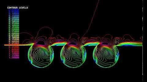 Steady flow over an open cavity - Applied Fluid Technologies