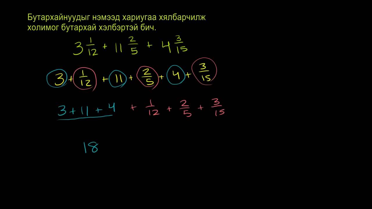 Ижил биш хуваарьтай холимог бутархайнуудыг нэмэх