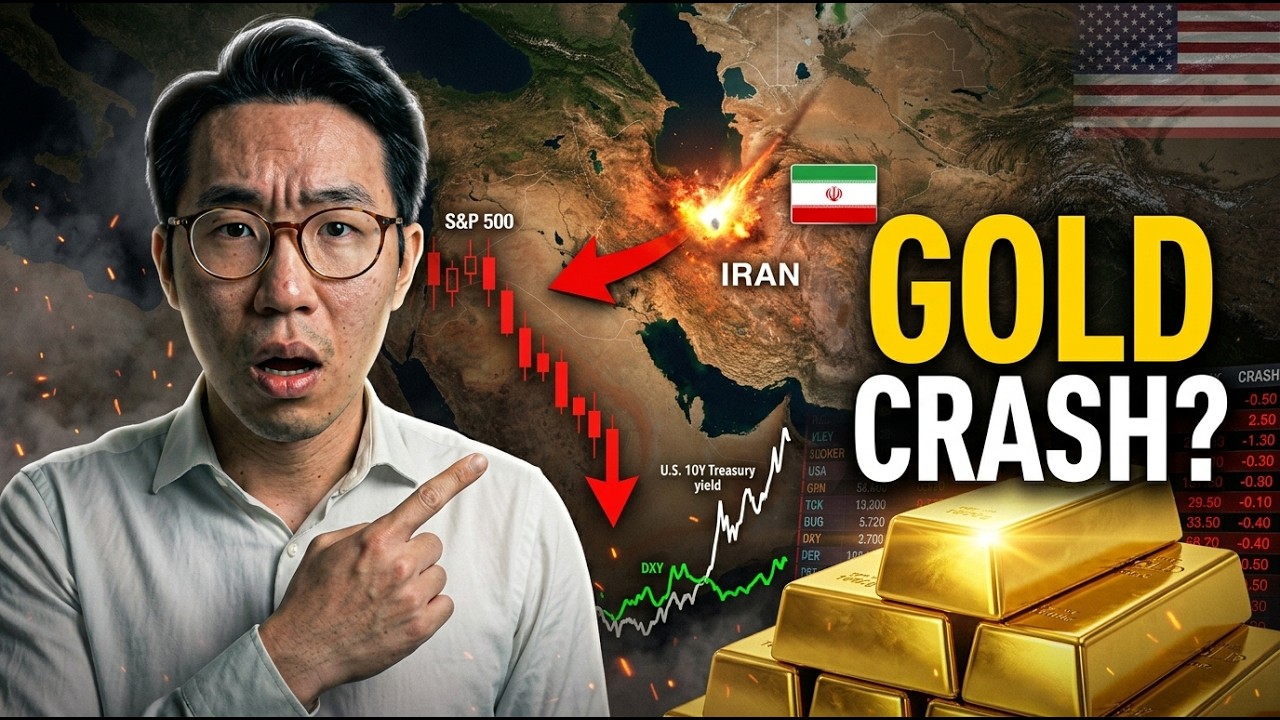 Commodities vs War: If Iran Escalates, What Happens to US Stocks & Gold?