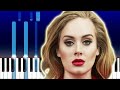 Adele  easy on me piano tutorial