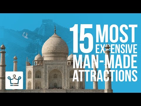 15 Most Expensive