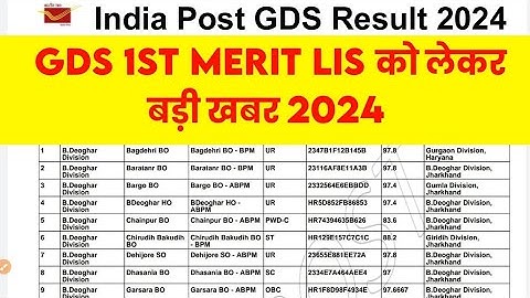 India Post GDS Result 2024 | GDS 1st Merit List | India Post GDS Result Kaise Dekhe, Cut Off List