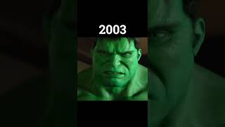 Evolution Of Hulk 1978-2019 #shorts #evolution screenshot 3