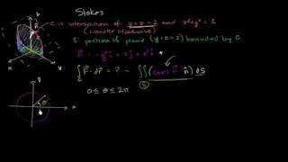 Stokes example part 2: Parameterizing the surface | Multivariable Calculus | Khan Academy