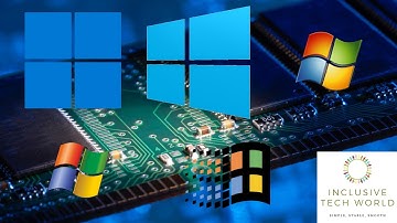 How to Change the Size of the Page (SWAP) File (Virtual Memory) on Windows | InclusiveTechWorld