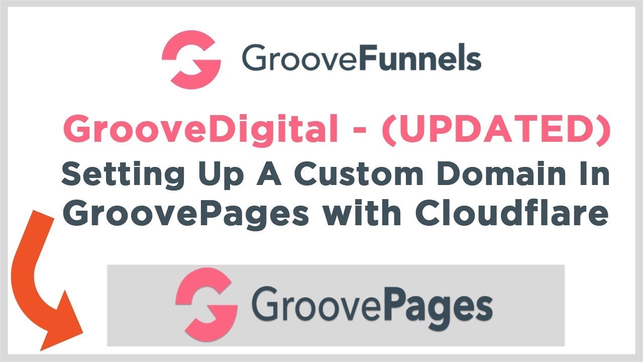 24 Best groovepages Services To Buy Online - Fiverr
