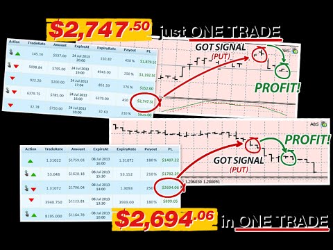 how to predict binary signals