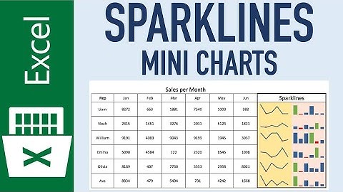 Mastering Sparklines in Spreadsheets: Enhance Data Visualization and Analysis