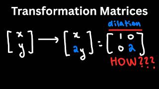 Transformation Matrices: Dilation, Translation, Reflection, and Rotation