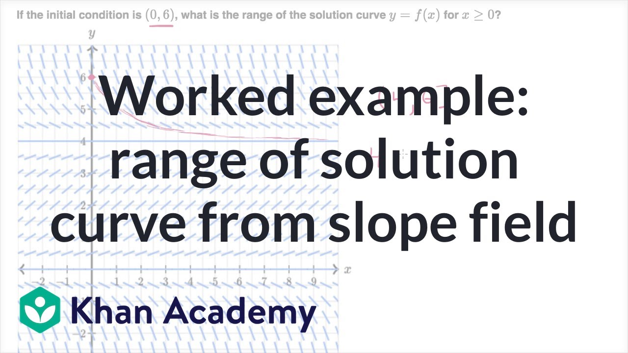 Worked Example Range Of Solution Curve From Slope Field Video Khan Academy