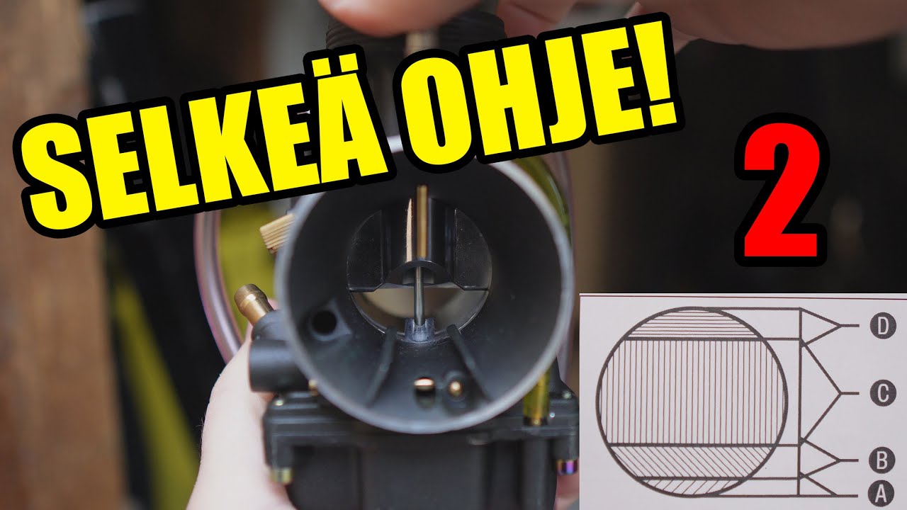 2-tahti kaasuttimen säätö - TUTORIAL (2)