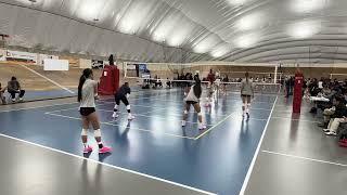 Vvc Vs Air Attack  Game