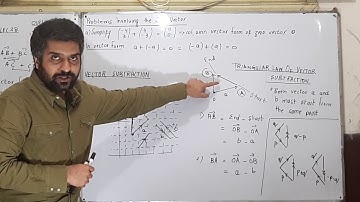 O LEVEL MATH CRASH COURSE LEC 28  VECTORS part 2