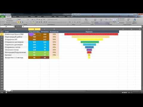 Воронка в эксель. Воронка диаграмма в эксель. Отчет по воронке продаж в excel. Как в экселе построить воронку продаж. Воронка продаж в эксель.