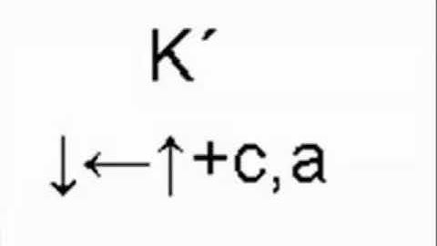 King of fighters 2002 magic plus 2_-_all super power tutorial