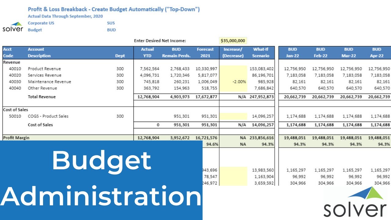 Solver Planning | Budget Administrator Overview of Software