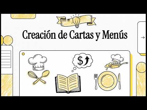 Miniatura del vídeo resumen de Creacion de Cartas y Menus