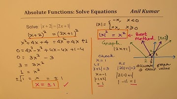 How to solve equations with absolute functions on both sides GCSE IB Math - EDEXCEL - GCSE - SAT