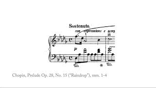 Celebrity Concepts Of Pitch In The Analysis Of Post-Tonal Music Wealth