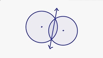 The Radical Axis and Circles With No Radius