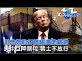 美中關稅戰與台灣經濟