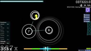 Rondo Alla Turca First 300 97.01% Acc