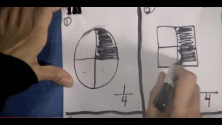 Learn FRACTIONS for 2nd & 3rd / Understanding Math FRACTIONS & SHAPES / A MUST SEE / EDUCATIONAL KID
