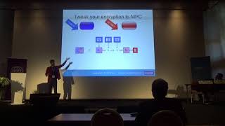 FSE 2018 – Modes of Operation Suitable for Computing on Encrypted Data