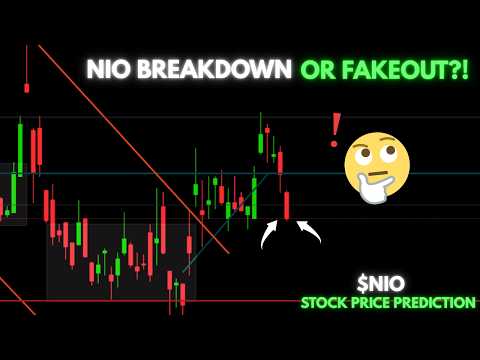 Video preview for NIO stock has seen sharp selling pressure over the last couple of trading days. Will the buyers step in, in this make or break moment?