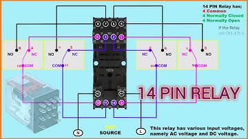 ABOUT 14 PIN RELAY