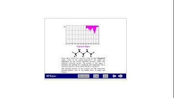 IR Spectroscopy Lecture Part 2 Jan 17 2019