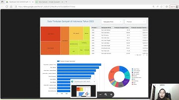 Analisis dan Visualisasi Data Timbulan Sampah | Menggunakan Google Colab dan Looker Studio