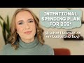 MY PLAN FOR INTENTIONAL MAKEUP SPENDING IN 2021 // what my budget & no-buy taught me