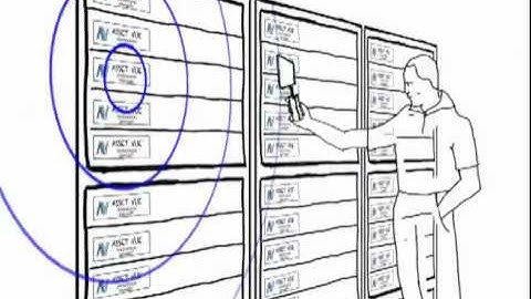 How RFID can streamline Data Center Asset Management (DCAM)...