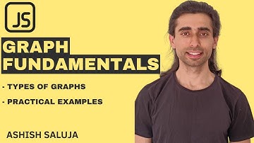 Graph Data Structure in JavaScript (Hindi) 🌐 | Basics & Classifications Explained | Ashish Saluja