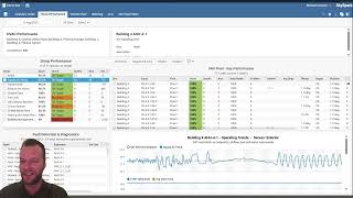 GMC Analytics - SkySpark - Site Analytics App Demo screenshot 5