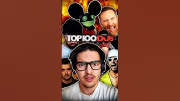 REACCIONANDO AL DJ MAG TOP 100 2025