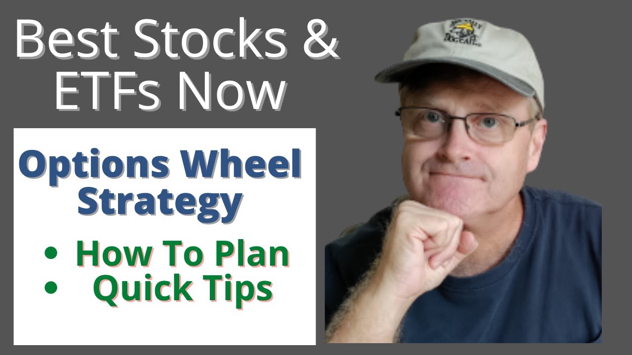 Weekly Wheel Option Strategy Plan