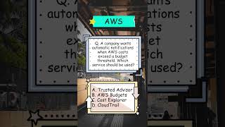 AWS Cost Management Interview Question | Which Service Sends Budget Alert Notifications?