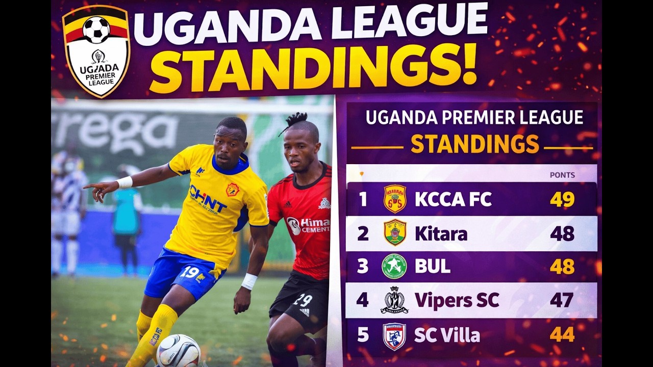 UPL Table Shake-Up! Kitara Climb, Vipers Drama Explained!