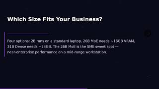Free AI Beats GPT-4o — Run Gemma 4 in Your Business 🚀
