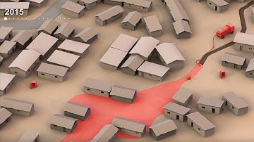 1.6 Urban sanitation challenges