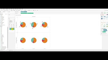 Tableau Tip: How to create Pie Chart with KPIs