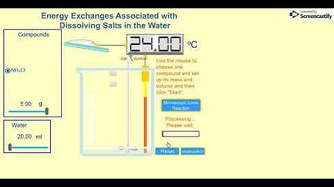 Enthalpy exchanges associated with dissolving salts in water